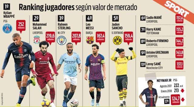 球员也积累 球员也积累